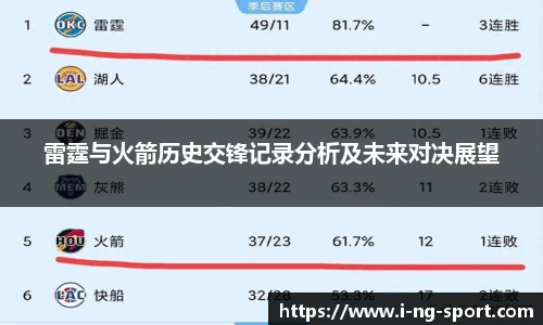 NG体育官网