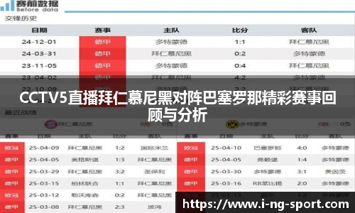 CCTV5直播拜仁慕尼黑对阵巴塞罗那精彩赛事回顾与分析