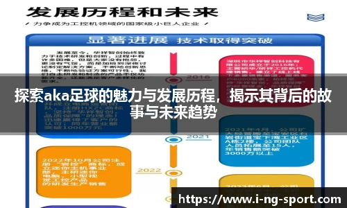 探索aka足球的魅力与发展历程，揭示其背后的故事与未来趋势